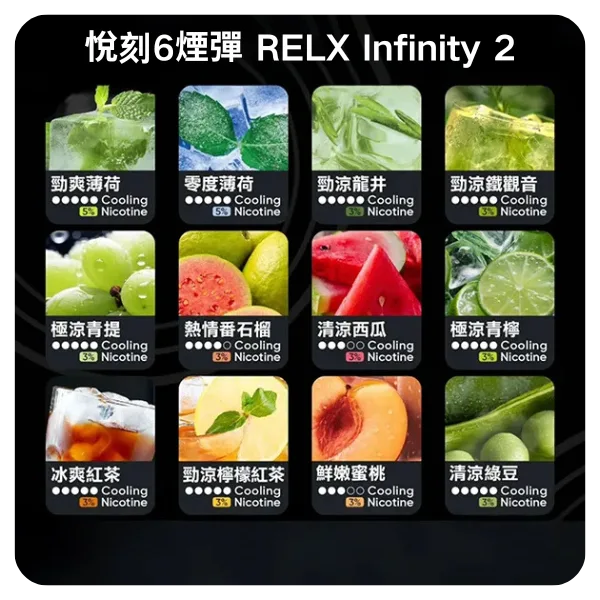 Relx煙彈 Infinity 2系列悅刻六代煙彈#熱銷推薦#:圖片 2